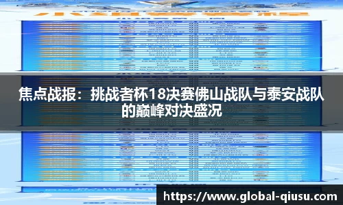 焦点战报：挑战者杯18决赛佛山战队与泰安战队的巅峰对决盛况